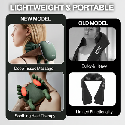 WhollyHealthy™ – Neck & Shoulder Massager